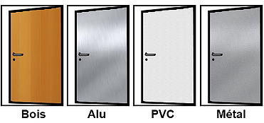 contraintes-porte-encastrement-serrure